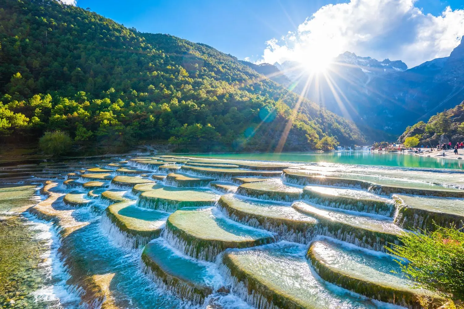 The breathtaking Blue Moon Valley with its crystal-clear turquoise terraces and Jade Dragon Snow Mountain, one of Lijiang's most iconic natural attractions.